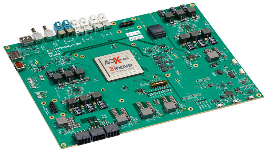 Inova Semiconductors presents ADXpress, a new technology for high-speed data transmission in vehicles